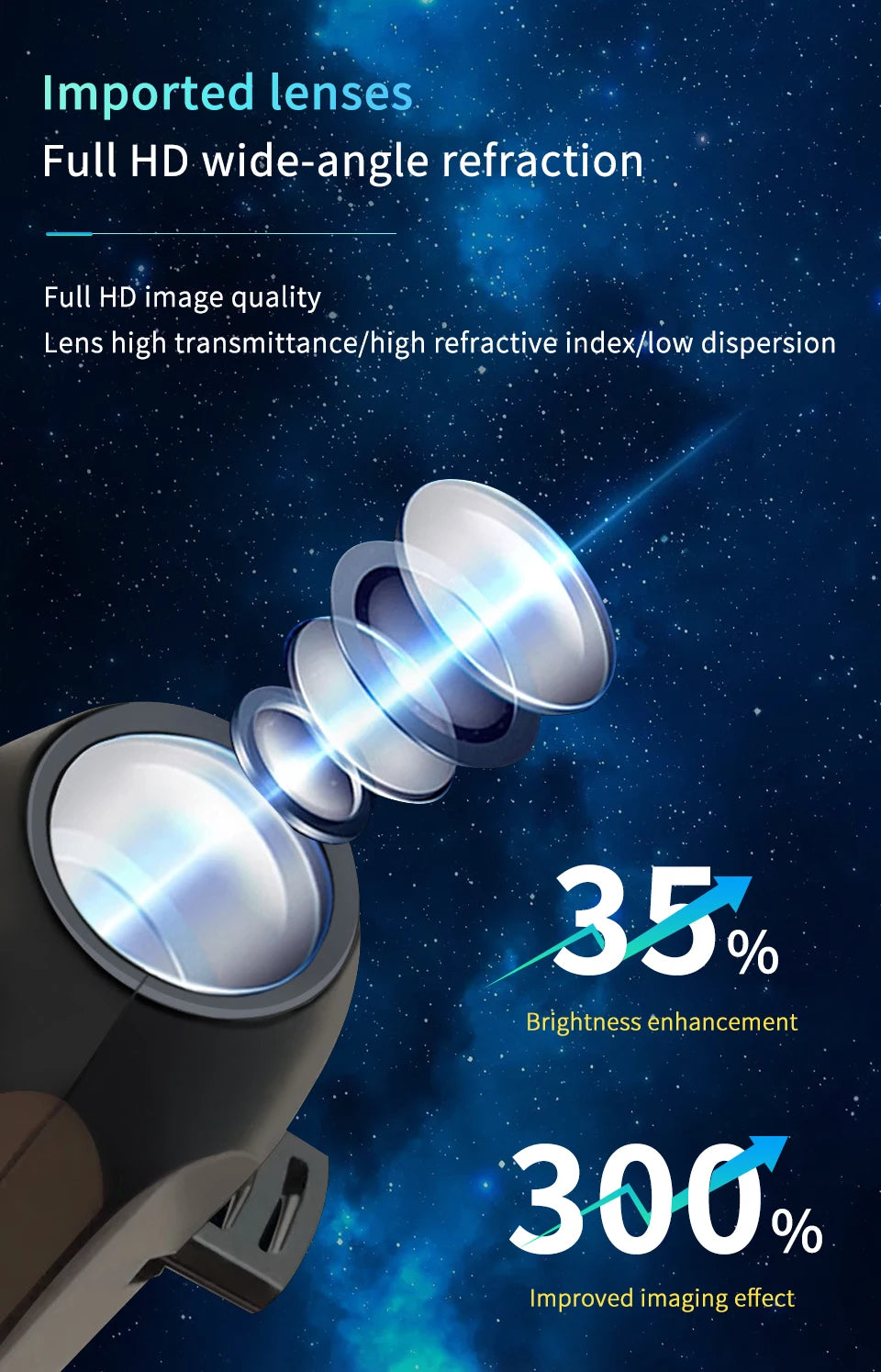 Hand changing projection film near lens with 35–300 distance text.