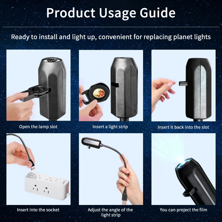 Step-by-step usage guide images for inserting films and operating the projector.