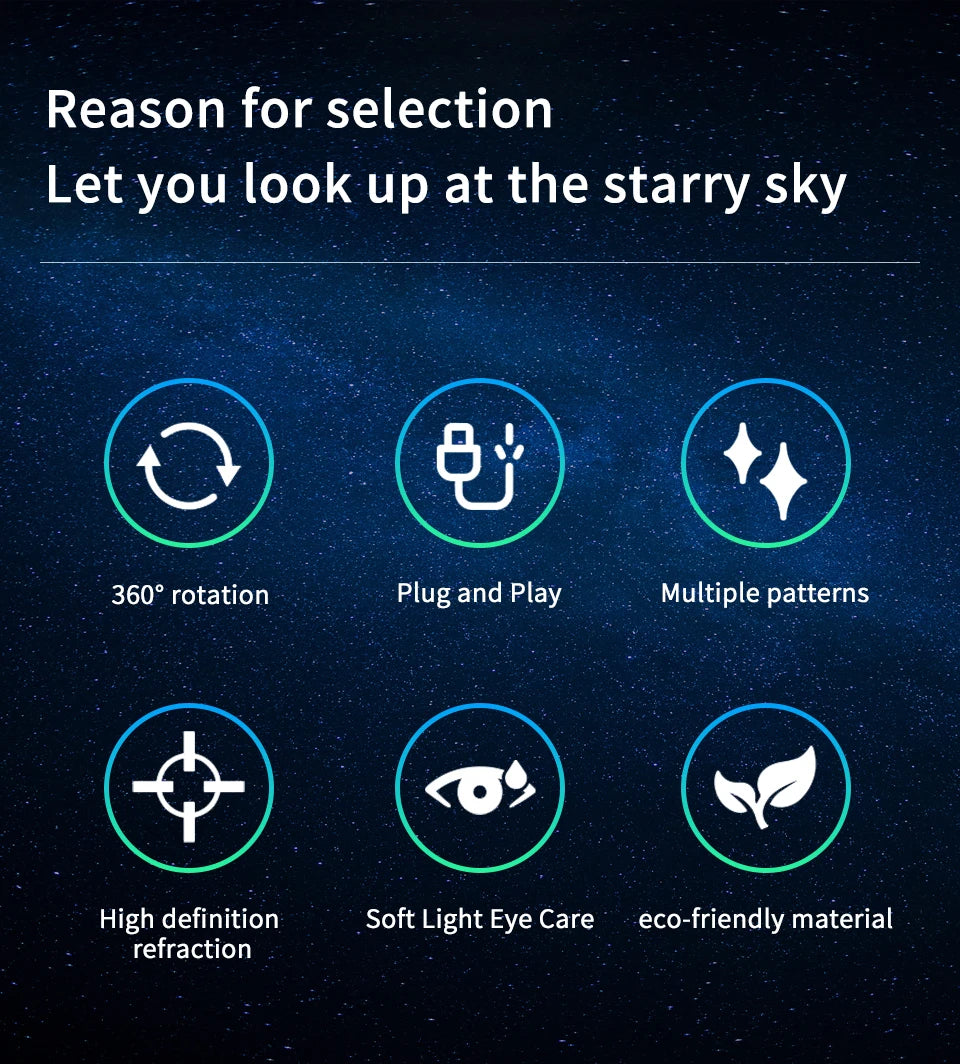 Feature/benefit icons panel (“let you look up at the starry sky”).