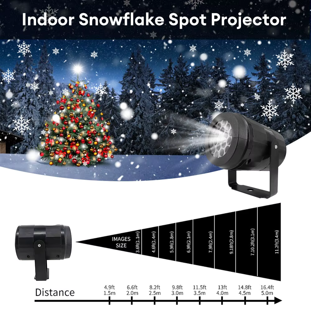 Projection distance chart showing coverage from near to far for indoor snowflake spot projector